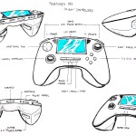 Controller Studie „M-Ray“